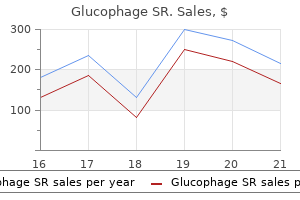 buy glucophage sr 500 mg with mastercard