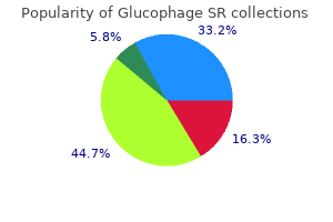 500 mg glucophage sr