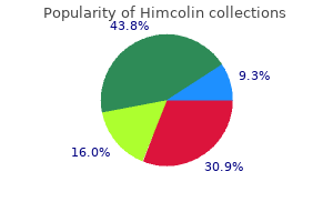 order 30 gm himcolin fast delivery