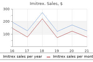 order 100 mg imitrex with visa