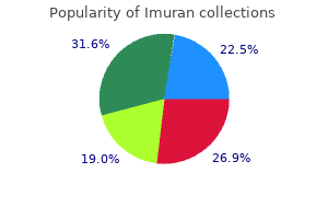 buy imuran amex