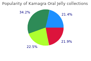 cheap kamagra oral jelly generic