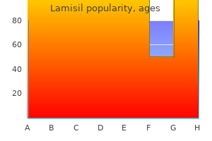 order lamisil 250mg visa