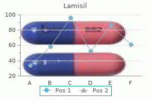 lamisil 250 mg sale