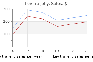 order genuine levitra jelly online