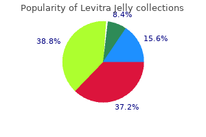 cheapest levitra jelly