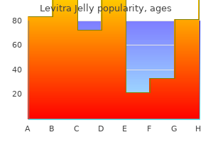 cheap generic levitra jelly uk