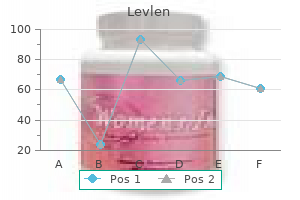 safe 0.15 mg levlen