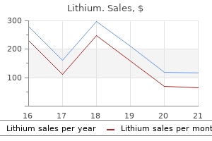 generic 150mg lithium amex