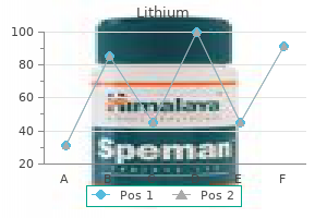 discount generic lithium canada