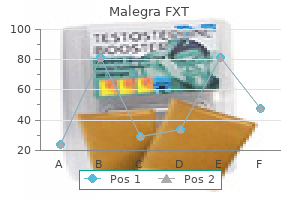 discount malegra fxt 140mg amex