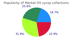 100 ml mentat ds syrup with mastercard