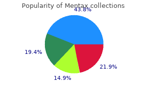 discount 15 gm mentax with amex