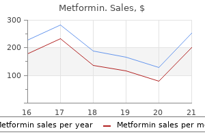 buy metformin with paypal