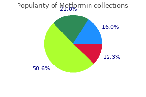 purchase metformin 500mg otc