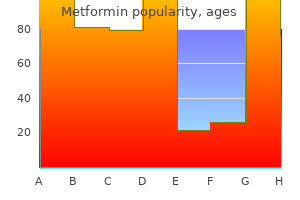 generic metformin 850 mg amex