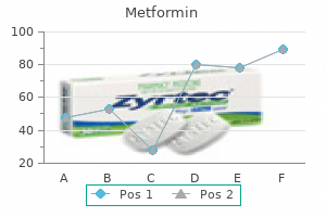 order metformin 850mg with visa