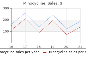 cheap minocycline 50 mg without a prescription