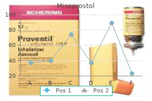 buy 100 mcg misoprostol with amex