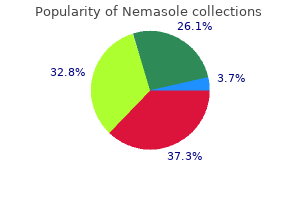 cheap 100mg nemasole visa