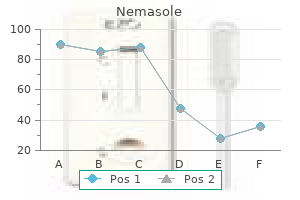 cheap nemasole 100 mg free shipping