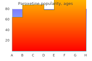 purchase 10mg paroxetine with visa