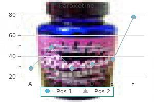 buy paroxetine 20 mg without prescription