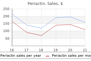 purchase periactin 4 mg