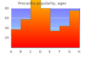 order cheap procardia on-line