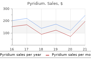 purchase pyridium online
