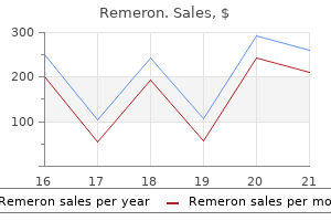 15mg remeron with visa
