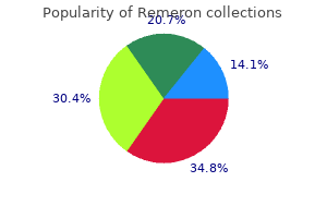 buy generic remeron online
