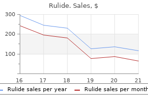 cheap 150 mg rulide with amex