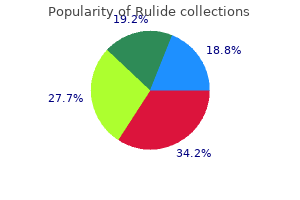 buy discount rulide 150 mg online