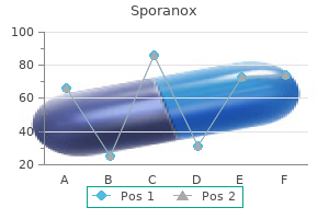 purchase 100 mg sporanox visa
