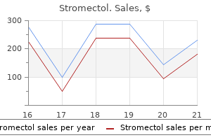 purchase stromectol 6mg without prescription