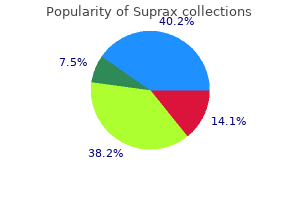 order genuine suprax