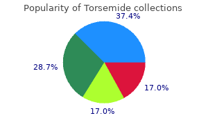 cheap torsemide 10mg on-line