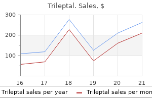 purchase trileptal
