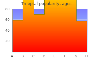 generic trileptal 300 mg