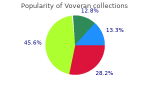 buy genuine voveran online