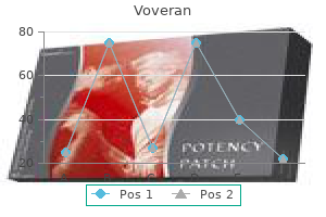 cheap voveran on line