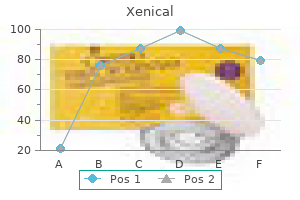 purchase xenical without a prescription