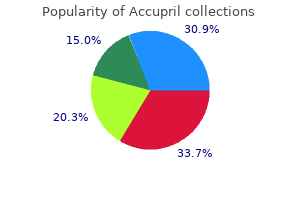 purchase 10 mg accupril with mastercard