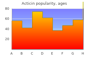 purchase acticin line