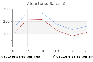 buy 25 mg aldactone mastercard