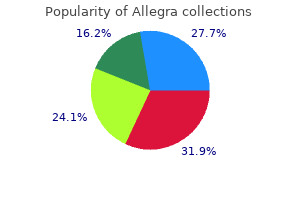 order genuine allegra online