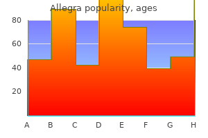 buy allegra 180mg with amex