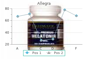 purchase allegra mastercard