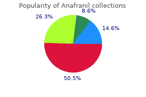 order anafranil on line amex